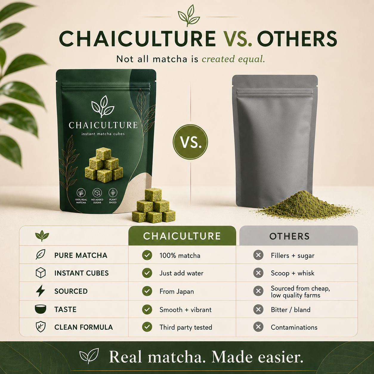 INSTANT MATCHA CUBES